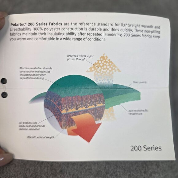 Woolrich Womens Large Polartec 200 Series Fleece Vest Gray Deadstock NOS USA - Picture 8 of 13